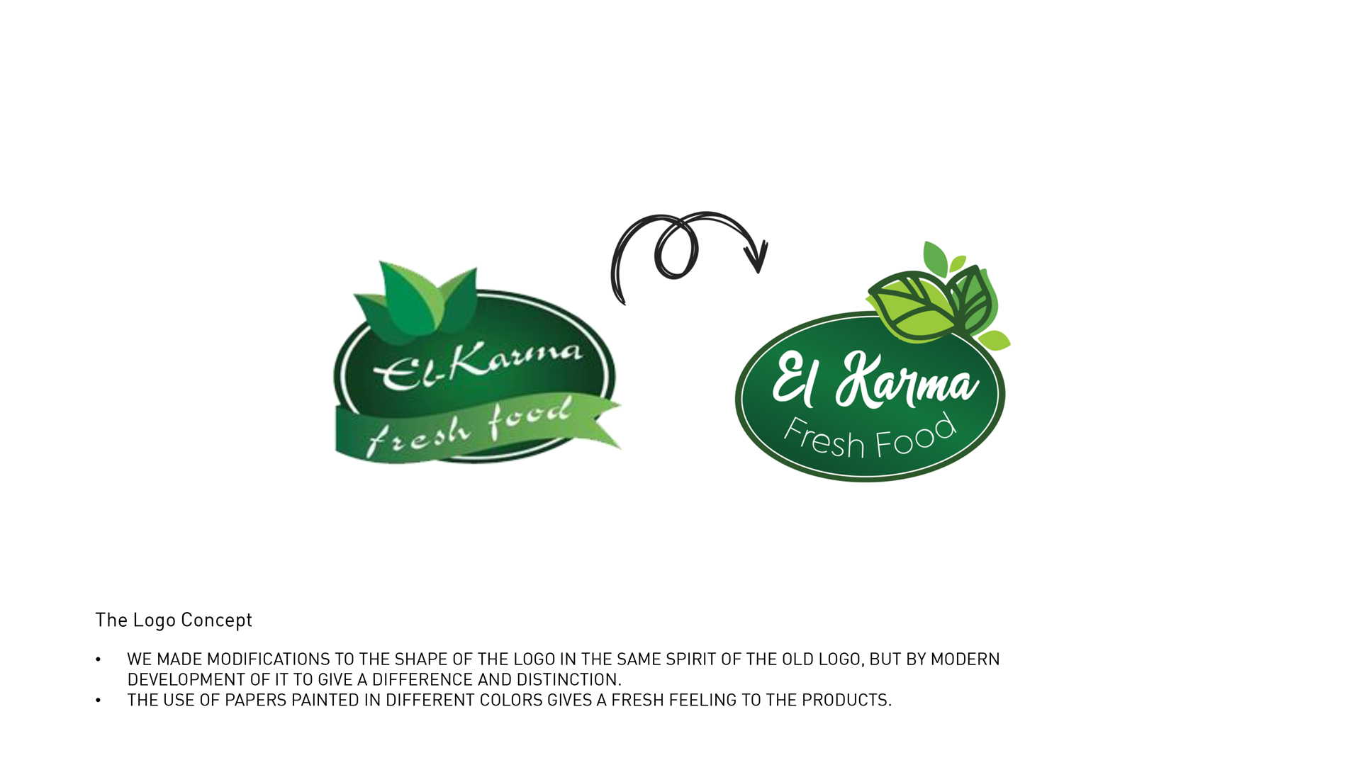 Logo Comparison - El Karam Fresh Food - mina soliman El Karam Fresh Food - mina soliman